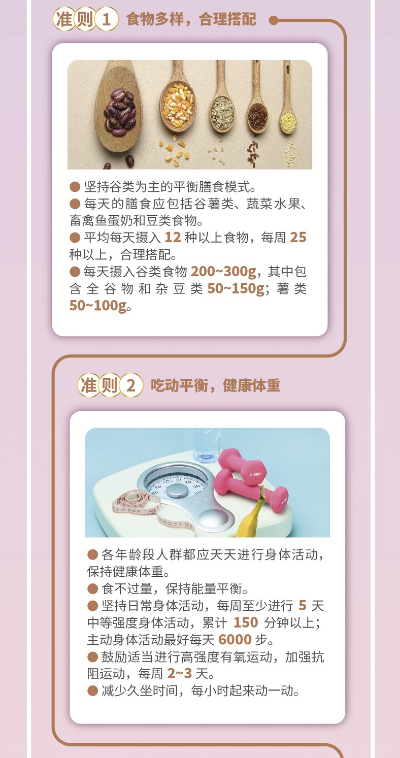 一圖讀懂《中國(guó)居民膳食指南（2022）》